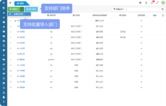 支持批量導(dǎo)入部門、支持部門排序